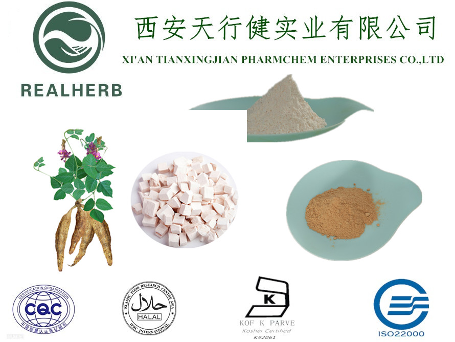 Natural Kudzu Root Extract for Protecting Myocardial Cell 